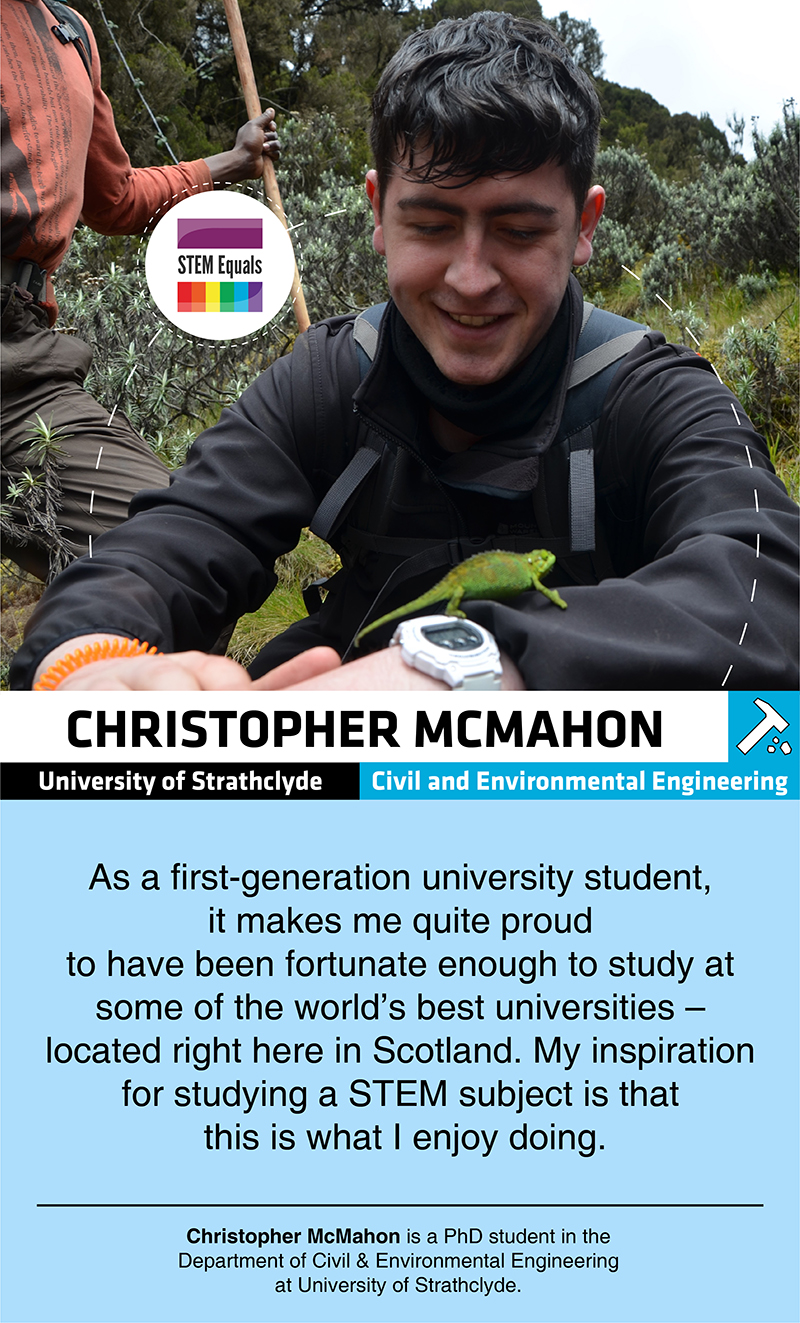 STEM Equals Profiles - Christopher McMahon
